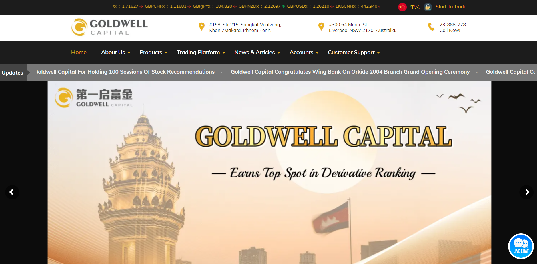 Goldwell Capital Review